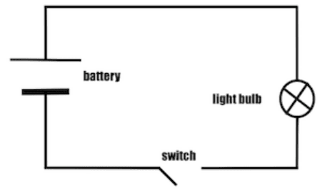 Question Image