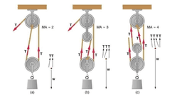 placeholder image to represent content