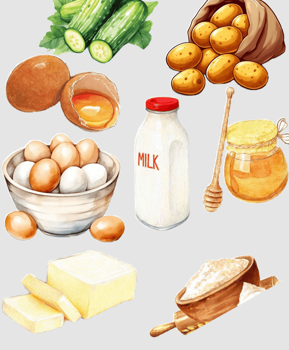 Question Image