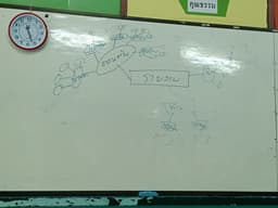 placeholder image to represent content