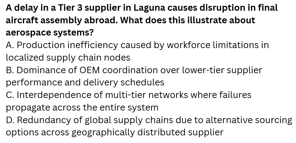 Question Image