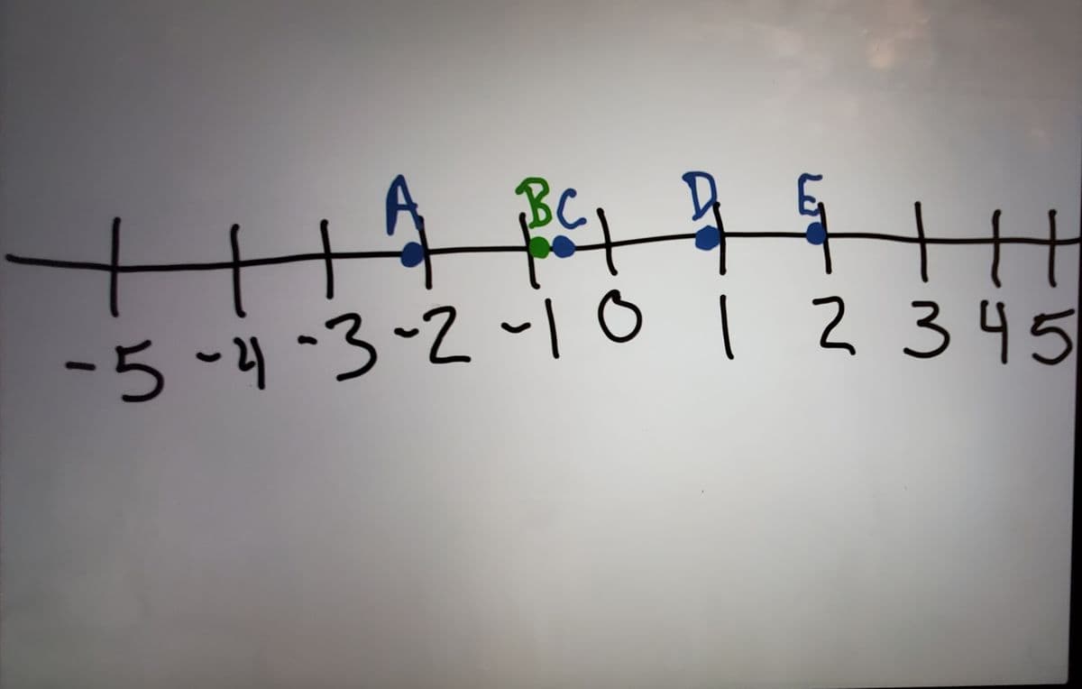 Question Image