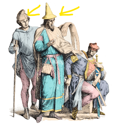 Question Image