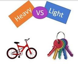 placeholder image to represent content