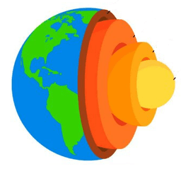 placeholder image to represent content