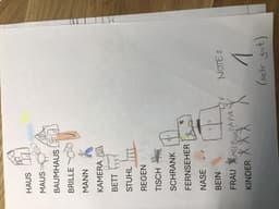 placeholder image to represent content