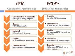 placeholder image to represent content