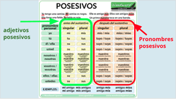 placeholder image to represent content