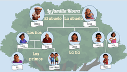 placeholder image to represent content