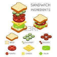 placeholder image to represent content