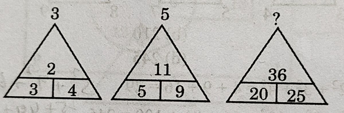 Question Image