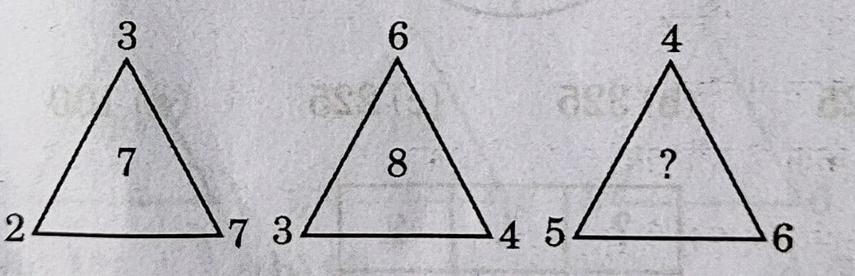 Question Image