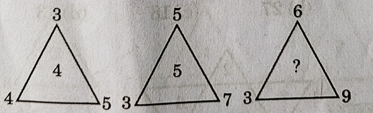 Question Image