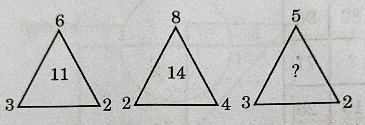 Question Image