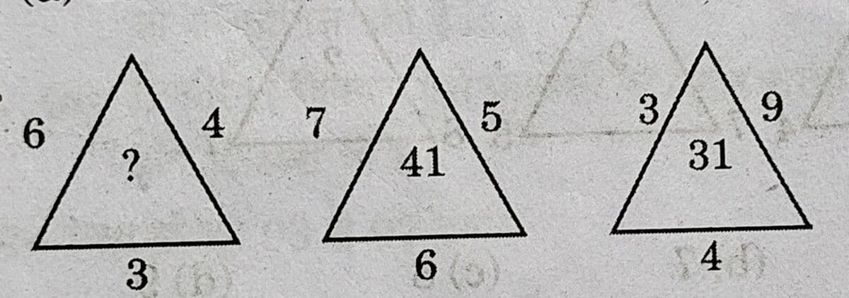 Question Image