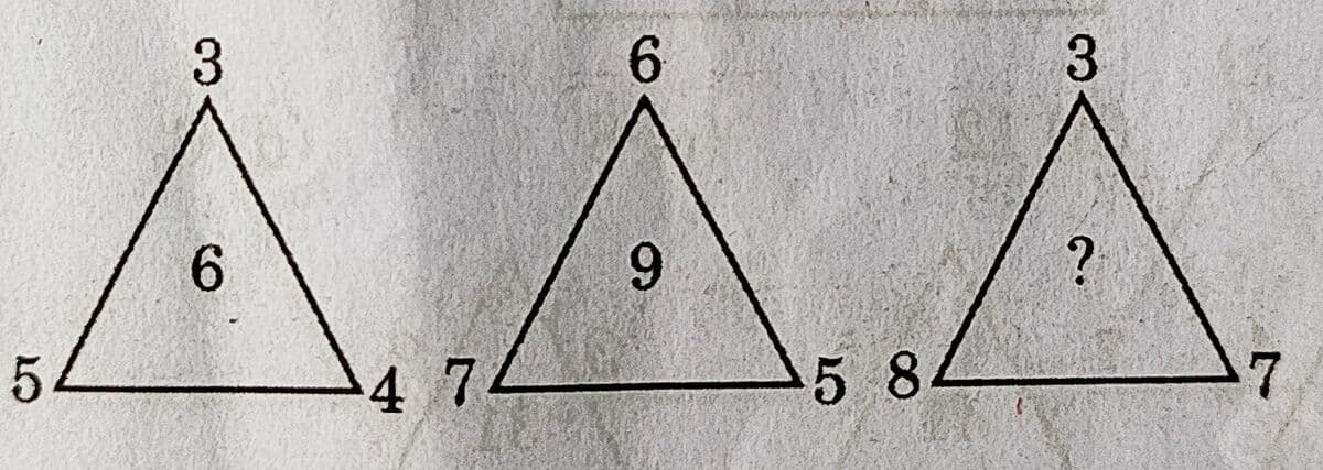 Question Image