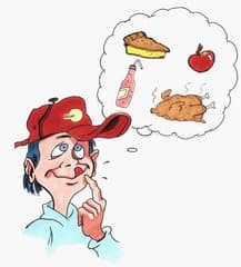 Question Image