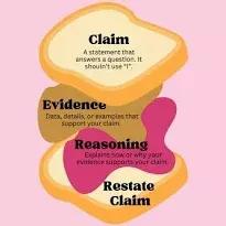 placeholder image to represent content