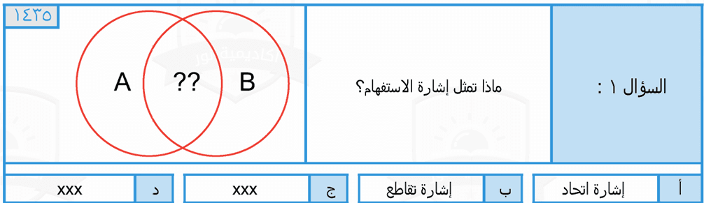 Question Image