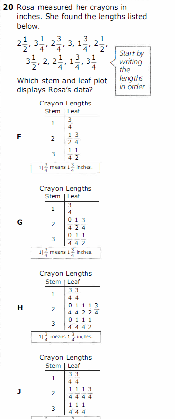 Question Image