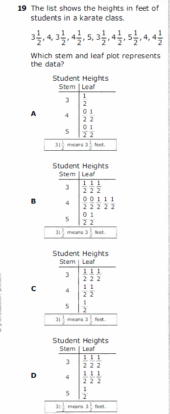 Question Image