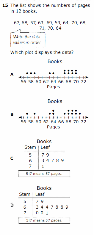 Question Image