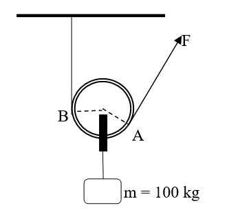 Question Image