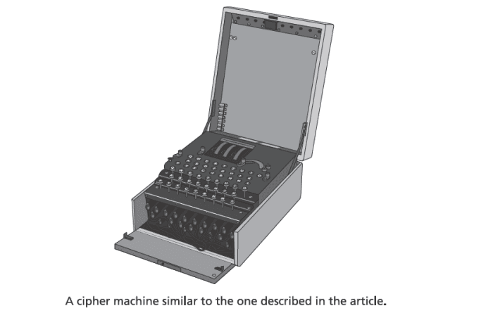 Question Image