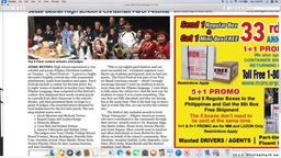 placeholder image to represent content