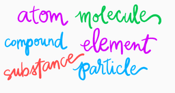 placeholder image to represent content