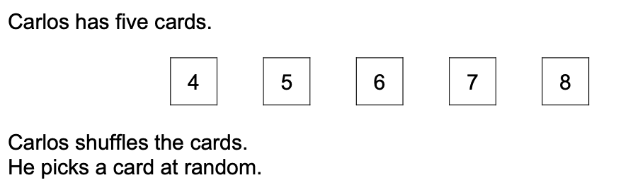 Question Image