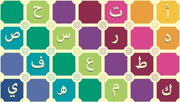 placeholder image to represent content