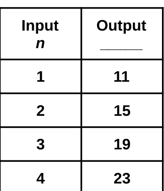 Question Image