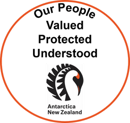 placeholder image to represent content