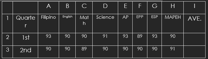 Question Image