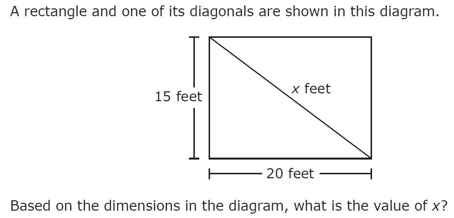 Question Image