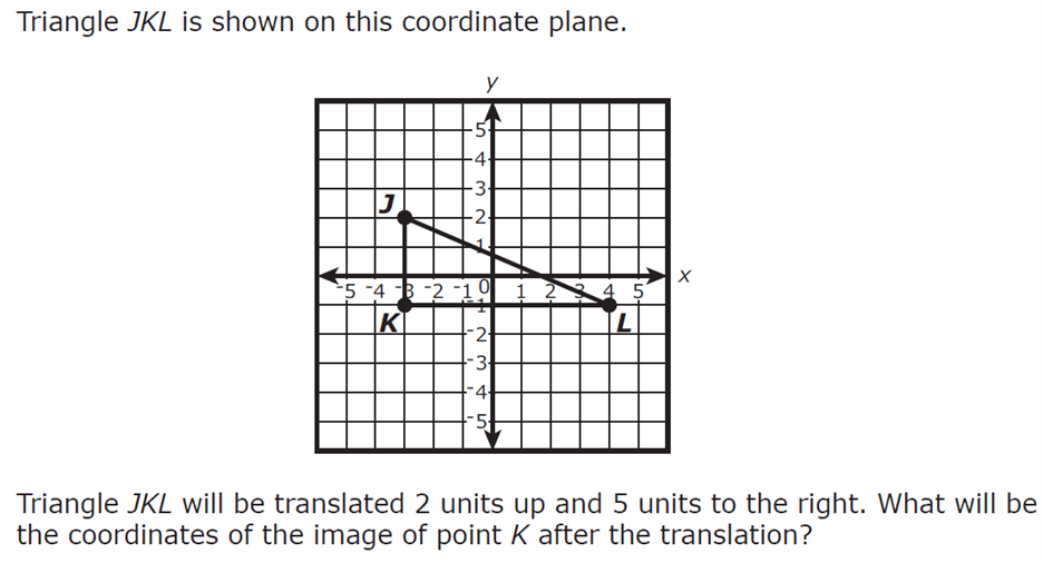 Question Image