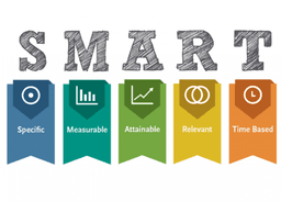 placeholder image to represent content