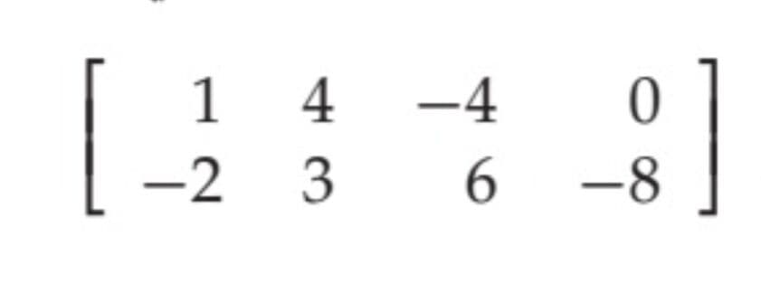 Question Image