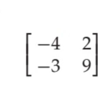 Question Image