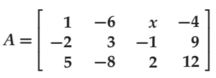 Question Image