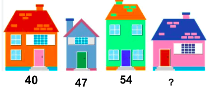 Question Image