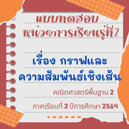 placeholder image to represent content