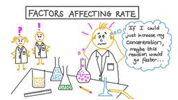 placeholder image to represent content