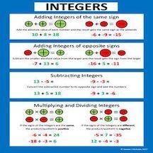 placeholder image to represent content