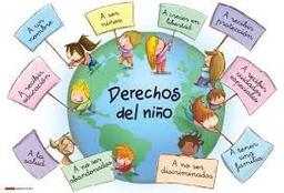 placeholder image to represent content