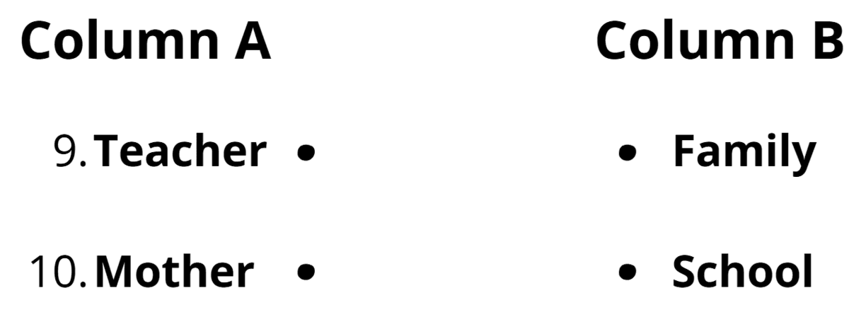 Question Image