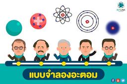 placeholder image to represent content