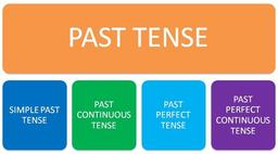 placeholder image to represent content