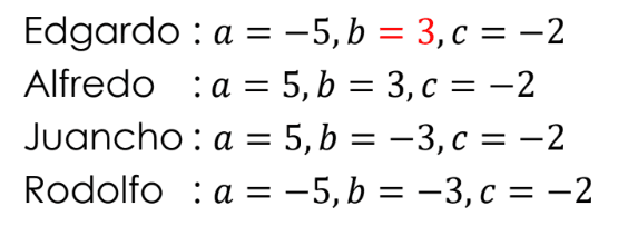 Question Image